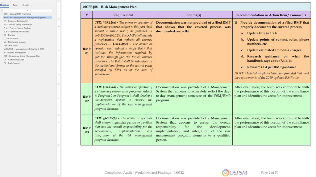 Compliance Audit Page Example