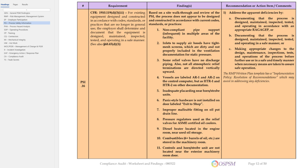 Compliance Audit Page Example